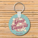 Recherche de souvenir porteclés Espagne