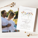 Recherche de fleur hippie colorée invitations Élégant minimaliste couleur vintage