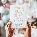 Recherche de licorne anniversaire invitations Fête d'anniversaire licorne