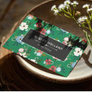 Recherche de corail cartes visite Maquillage