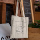 Recherche de côte sacs Bachelorette