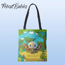 Recherche de dessin papillon tote bags Insecte
