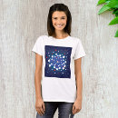 Recherche de starburst tshirts Étoile