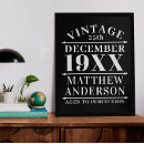 Recherche de vintage police posters Pour lui