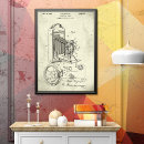 Zoek naar oude camera posters Vintage