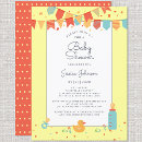 Recherche de bandeau invitations Invités