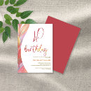 Recherche de aquarelle artistique invitations Floral