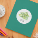 Recherche de basil Cuisine