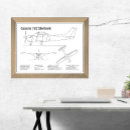 Recherche de cessna posters Transformation