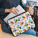 Zoek naar papegaai laptop sleeves Schatten