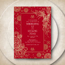 Recherche de chinois mariage invitations Cérémonie du thé