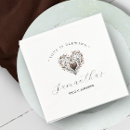 Recherche de amateur de train Pour elle