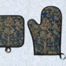 Recherche de morier maison deco William