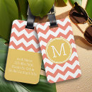 Recherche de citron accessoires Monogrammé