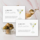 Recherche de recette de martini Aquarelle