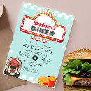 Recherche de 1950s anniversaire invitations Pour enfants