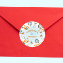 Recherche de palmier hawaïen autocollants Tropical