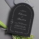 Recherche de moderniste invitations Pour eux