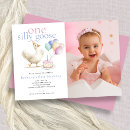 Recherche de mignonne anniversaire invitations Invités
