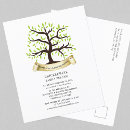 Recherche de cuisine moderne cartes postales Arbre