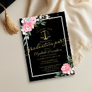 Recherche de droites invitations Pour elle
