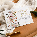 Recherche de grossesse invitations Annonce de grossesse