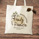 Recherche de arbre messenger sacs Pour eux