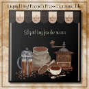 Recherche de café français carreaux Décoration de café