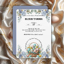 Recherche de panier de pâques invitations Oeuf