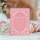 Recherche de mexicain invitations Cinco de mayo