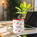 Recherche de cerises tasses Mother