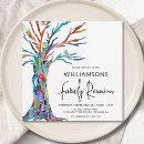 Recherche de arbres invitations Réunion familiale