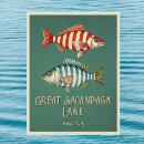 Recherche de poissons de lac cartes postales Pêche
