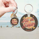 Recherche de rio janeiro porteclés Tourisme