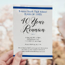 Recherche de 40 ans invitations Minimaliste