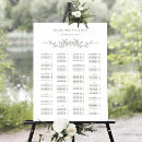 Recherche de numérique impressions sur toile Invités