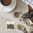 Recherche de sandale porteclés Drôle