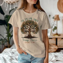 Recherche de arbres tshirts Arbre de vie