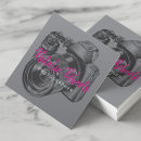 Recherche de caméra cartes visite Photographe