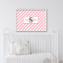 Recherche de shower chambre enfant posters De baby shower