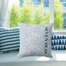 Recherche de mouette décoration coussins Oiseaux