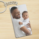 Recherche de fête des pères heureuse porteclés Papa et bébé