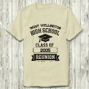 Recherche de lycée tshirts Classe