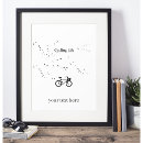 Recherche de cycle de vie posters Vélo