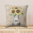 Zoek naar decoupage kussens Botanisch