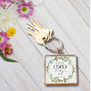 Recherche de proverbe porteclés Écriture