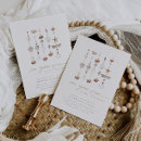 Recherche de bientôt invitations Pour tous
