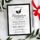 Recherche de pharmacy invitations Mortier