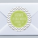 Recherche de adresse retour autocollants D'adresse de retour