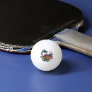 Recherche de chinois balles ping pong Imaginaire